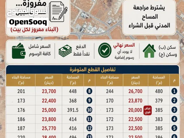 اراضي في جاوا الشرقية مساحات سكنية للبيع 25 الف
