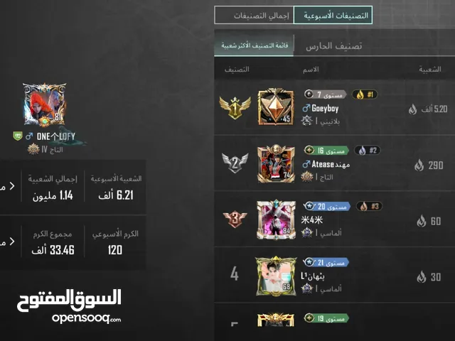 Pubg Accounts and Characters for Sale in Al Riyadh