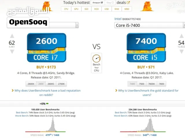 للبيع معالج Core i7 2600 CPU