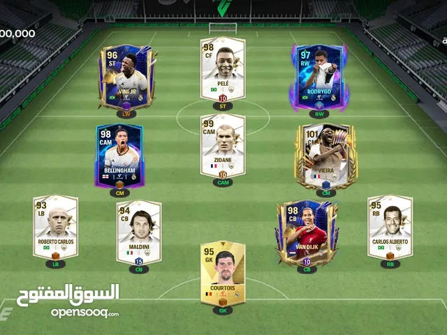 Fifa Accounts and Characters for Sale in Alexandria