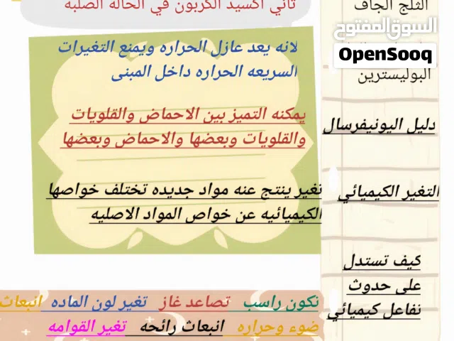 كتاب يتكلم عن اهميه رياده الاعمال