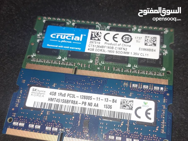 RAM for sale in Northern Governorate