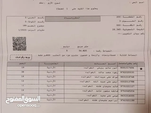 بيت مستقل وحواليه  أشجار ع نص دولم
