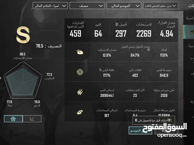 Pubg Accounts and Characters for Sale in Al Dhahirah