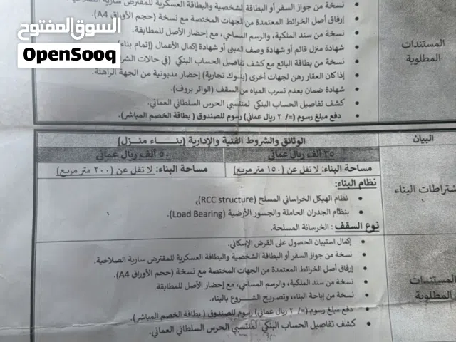 Residential Land for Sale in Al Dakhiliya Nizwa