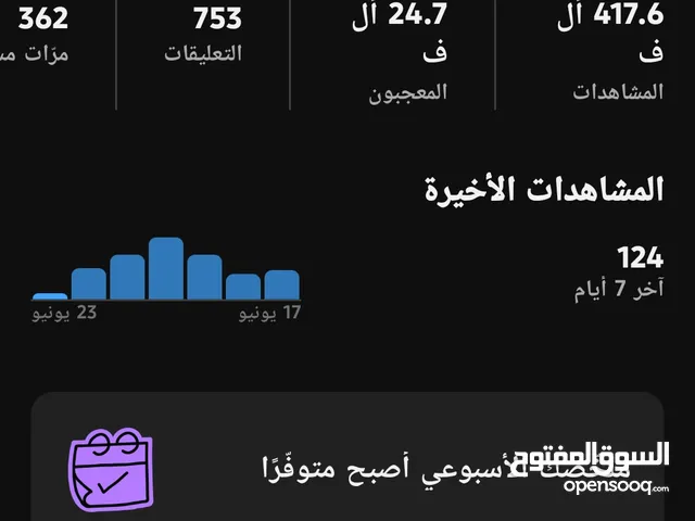 Social Media Accounts and Characters for Sale in Irbid