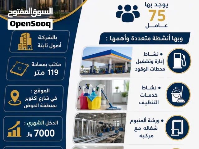 شركة للبيع
