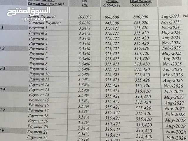شليه دور اول بالم هيلز العلمين متشطب بلكامل 3 غرف بي 5 مليون جنيه فقط