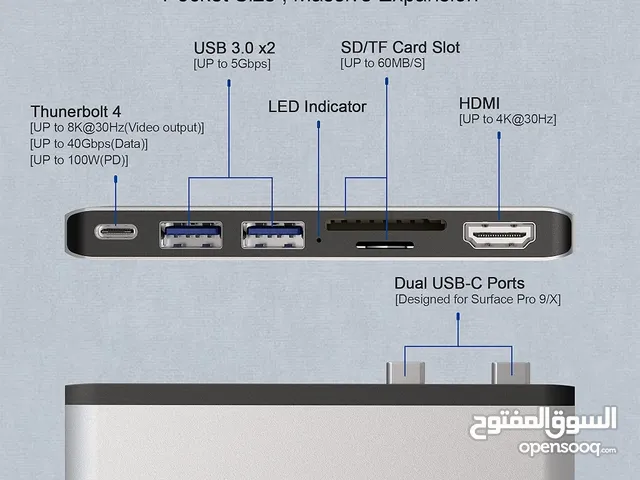 قاعدة شحن سيرفيس برو 9 مع HDMI 4K، USB-C ثونربولت 4 (فيديو + بيانات