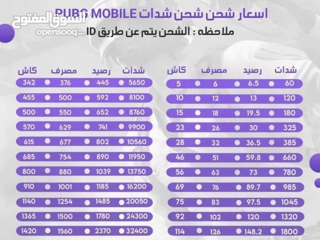 Pubg gaming card for Sale in Zawiya