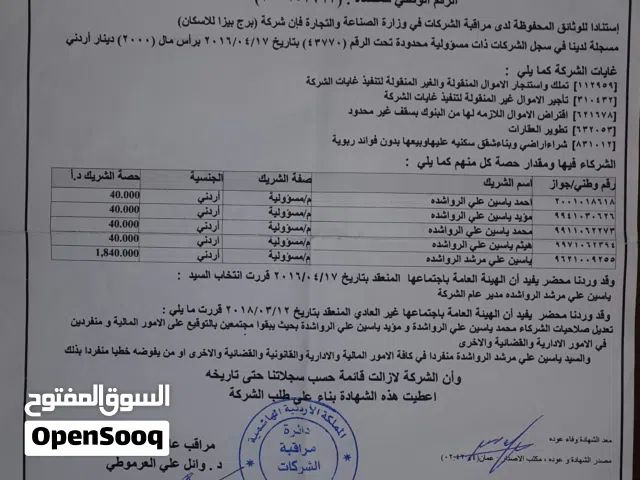 Residential Land for Sale in Amman Tabarboor