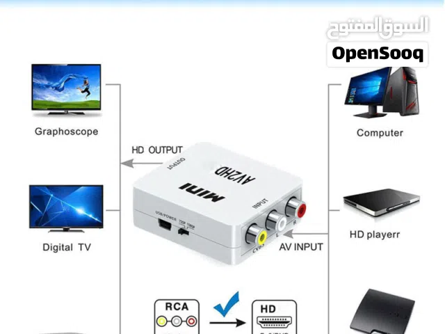 محول av to hdmi