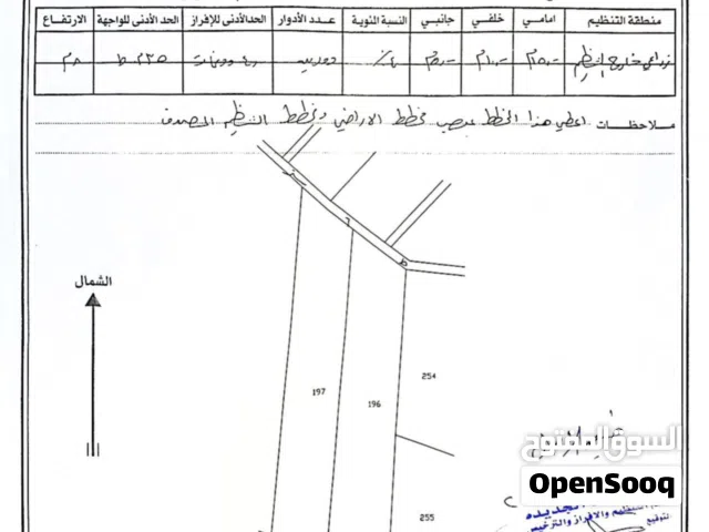 مزرعة 10 دونم للبيع   او للايجار اليومي