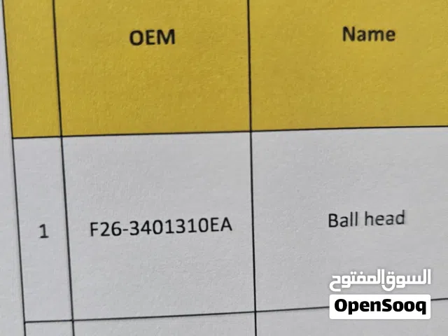 مجموعه محدوده قطع غيار جيتور للبيع بالكامل مره وحده