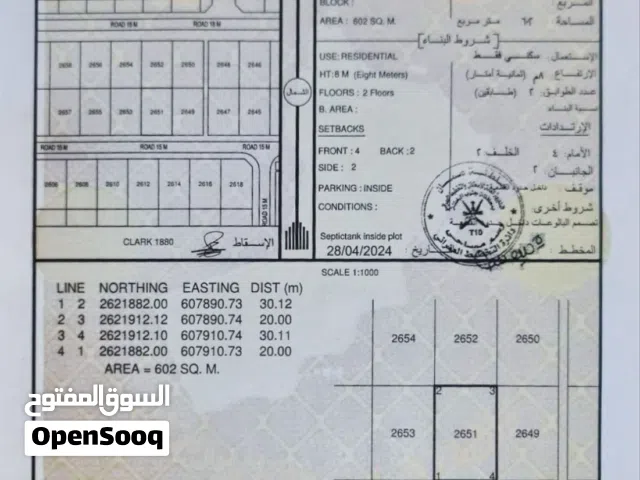مقابل مشروع يامال الشخاخيط الشمال ولايه بركاء