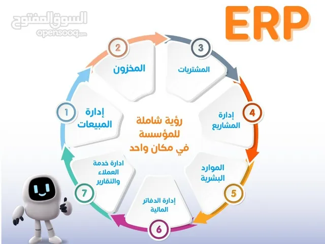 للشركات و المصانع و المؤوسسات برامج متكاملة من الشركة العمانية و نجيتال برامج برنامج نظام كاشير