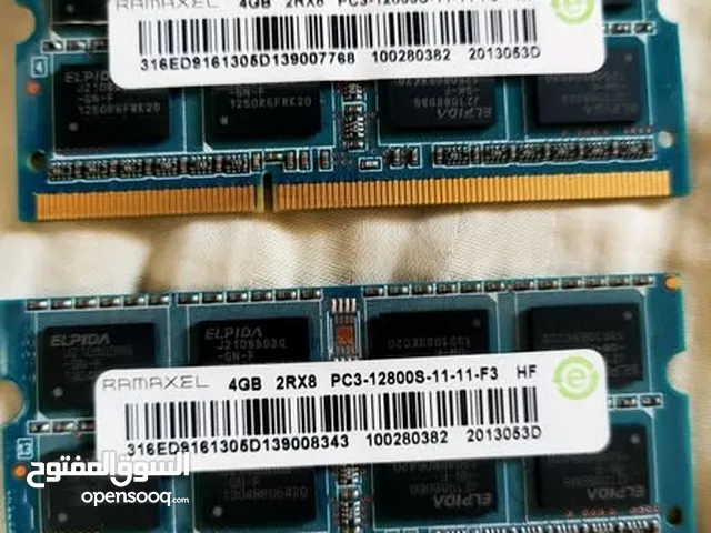 RAM for sale in Irbid