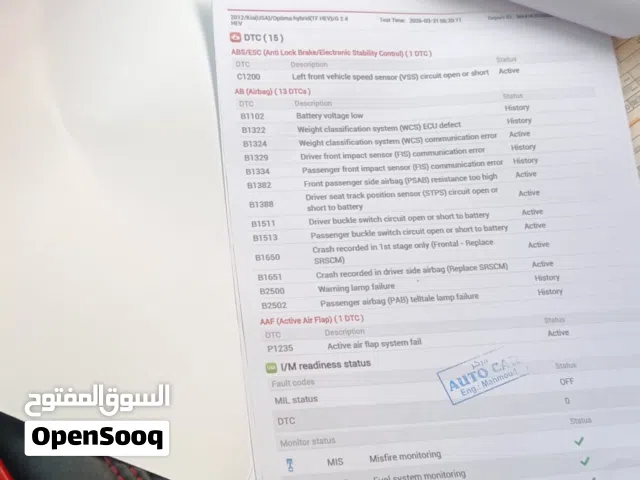 2012, كيا, اوبتيما, EX