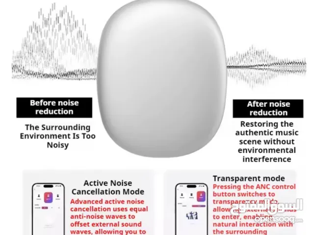 سماعات MAX Over-Ea