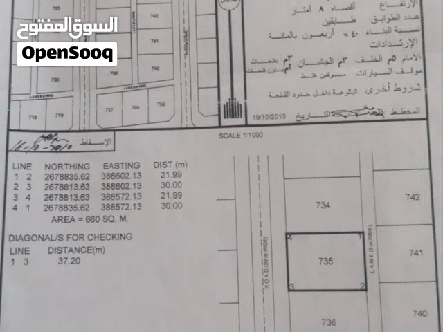 Residential Land for Sale in Buraimi Al Buraimi