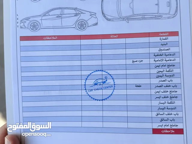 النترا هايبرد 2024 شكل 2025
