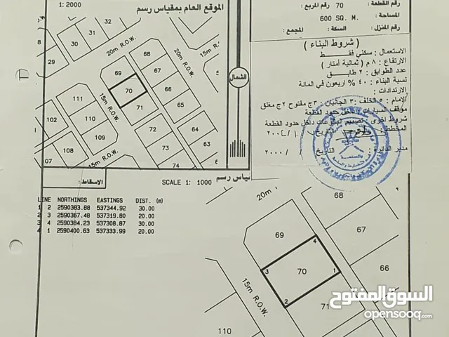 ارض بيعه مستعجله بسعر مغري بالرستاق