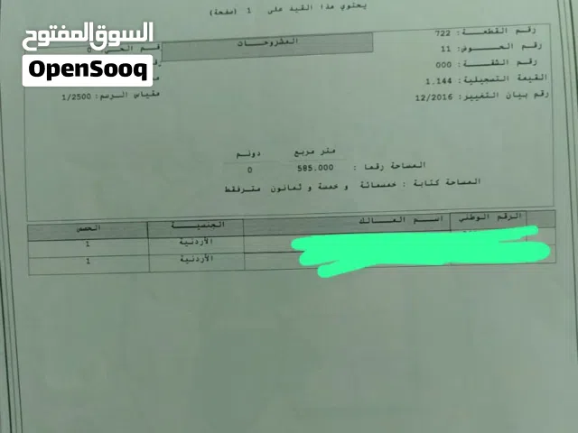 Residential Land for Sale in Amman Badr Jdedeh