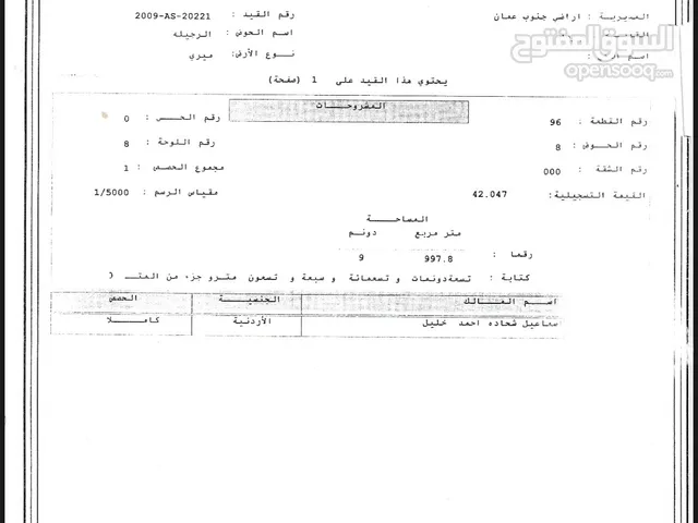 ارض مميزة للبيع