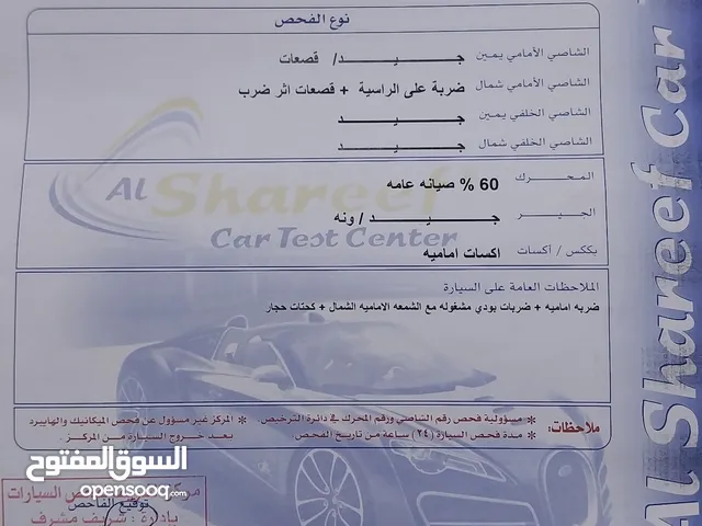 Used Lincoln MKZ in Amman