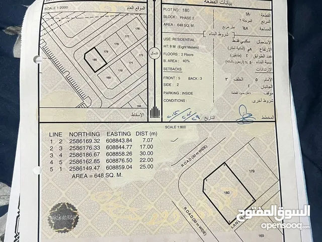 للبيع ارض سكنيه