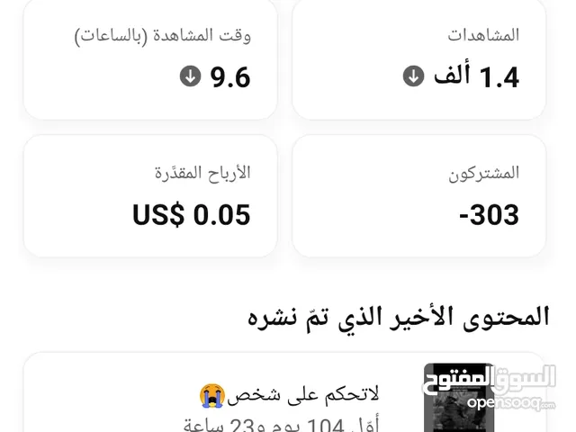 قناه يوتيوب 119الف للبيع  مفعله ربح