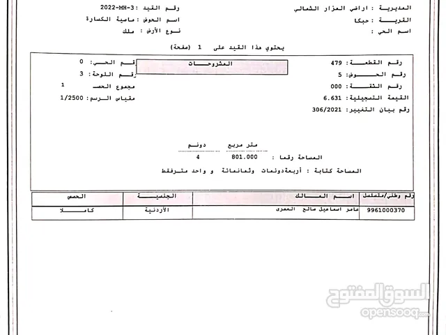 فرصة استثمارية نادرة: أرض زراعية بمواصفات فريدة وقيمة إستثمارية متزايدة - حبكا (المزار الشمالي)