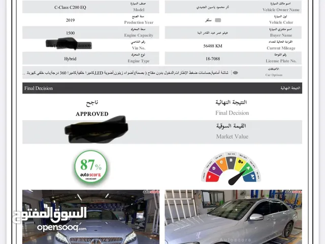 Used Mercedes Benz C-Class in Amman