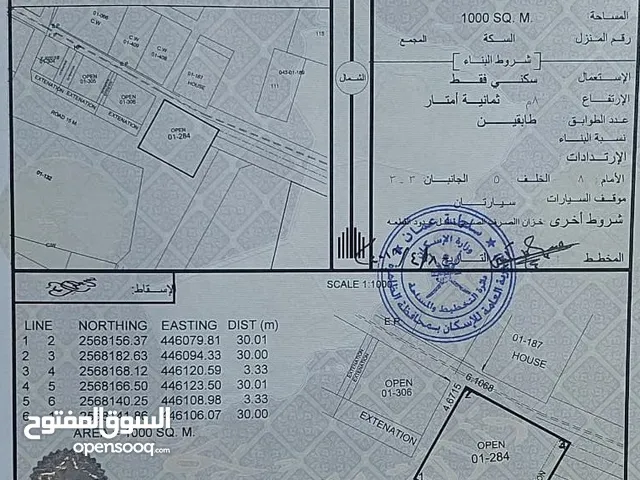 Residential Land for Sale in Al Dhahirah Ibri