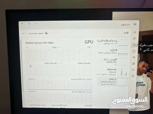 Computers PC for sale in Sharjah