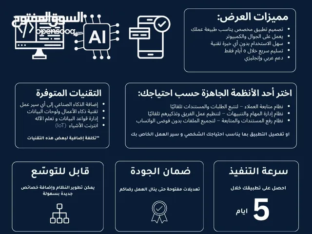 تطوير التطبيقات الإلكترونية بسعر خاص لفترة محدودة