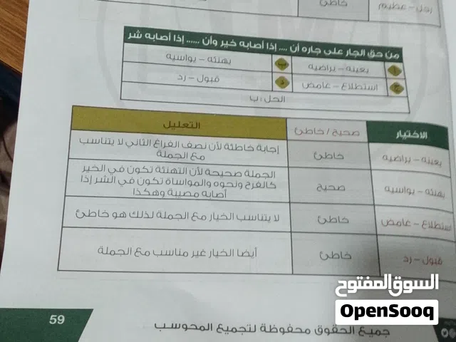معلم رياضيات أحادي وثنائي اللغة كل المراحل