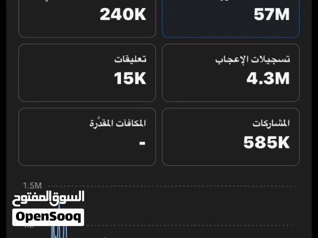 حساب تيك توك للبيع الجاد يجي خاص