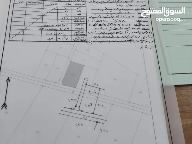 Mixed Use Land for Sale in Zarqa Qasr al-Hallabat Al-Sharqi