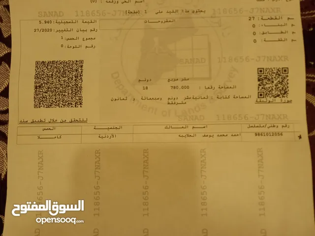 مزرعة جوافه بسعر مغري جدا
