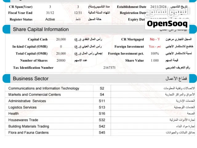 commercial registration for sale