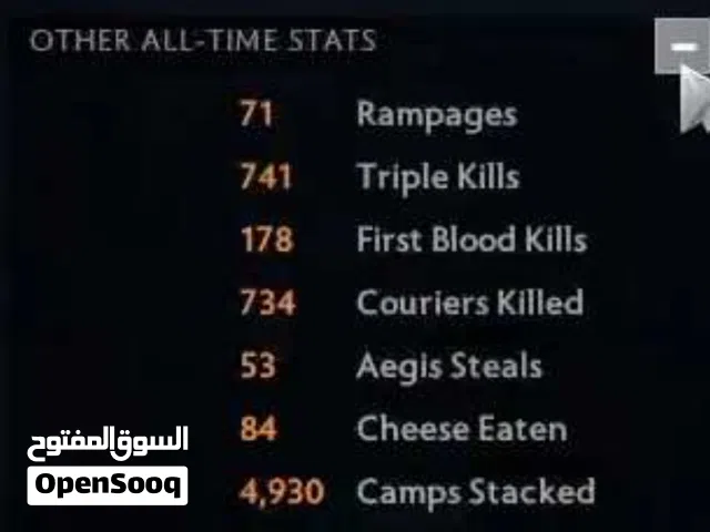 Gaming Steam Profile (13 Years Old)  225+ Games