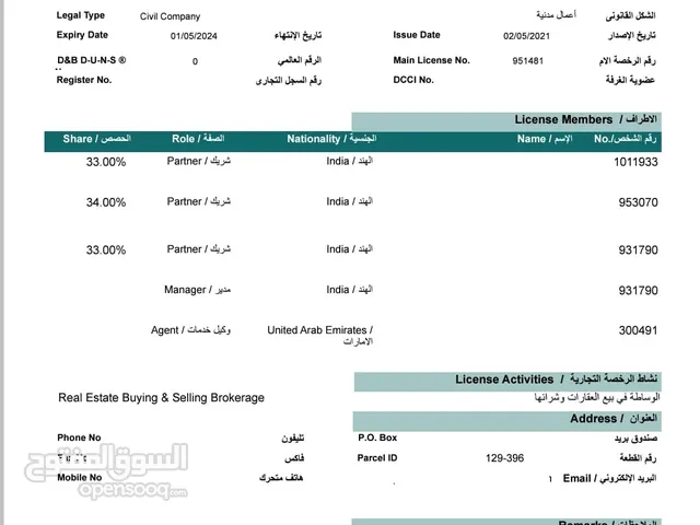 Trade licenses with bnk Activities; real estate buying and selling brokerage  Expired on May24