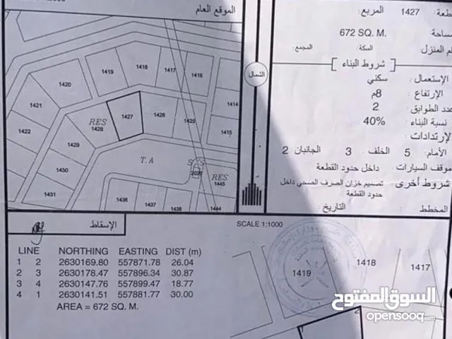 Residential Land for Sale in Al Batinah Al Masnaah