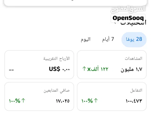 Social Media Accounts and Characters for Sale in Amman