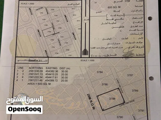 Residential Land for Sale in Al Dhahirah Ibri