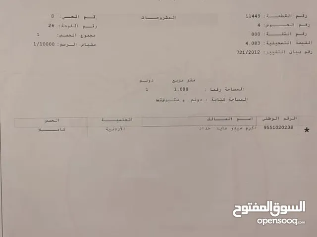 Mixed Use Land for Sale in Zarqa Iskan Al Batrawi