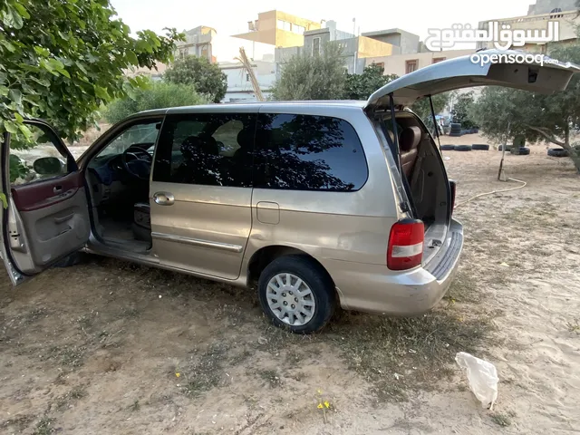 Used Kia EV6 in Tripoli