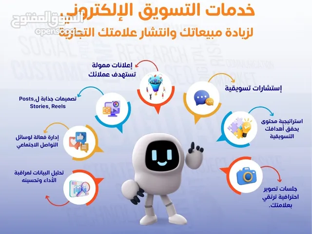 من الشركة العمانية ونجيتال خدمات التسويق الرقمي لمختلف المؤسسات عقارات محلات شركات سيارات مطاعم