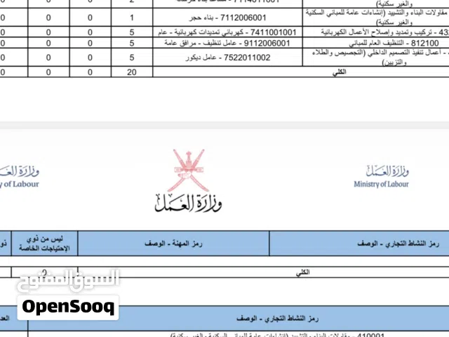 بالطلب سجلات تجاريه 20ماذونيه اقل عن سعر السوق